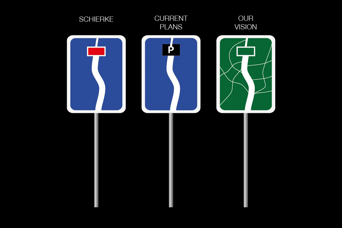 Diagram Visie