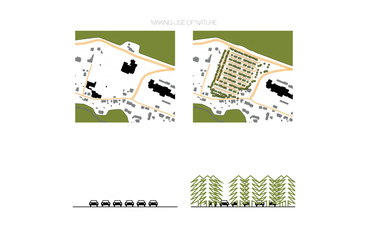 Realisatie bos-parkeerplaats